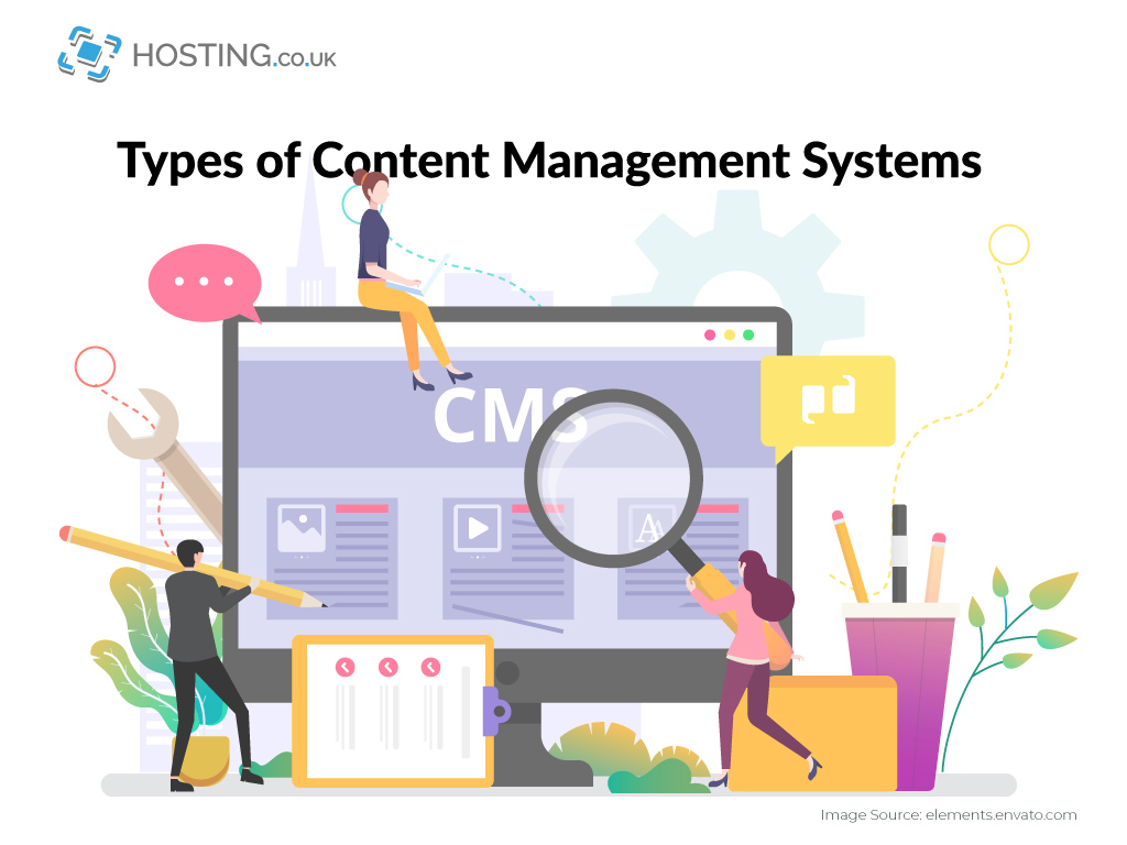 Content Management Systems