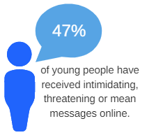Internet Safety 3