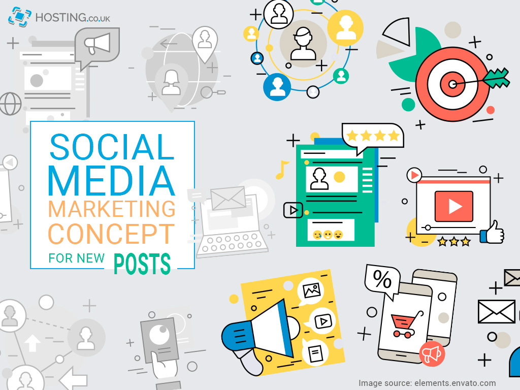 What to do after posting new content on your site.