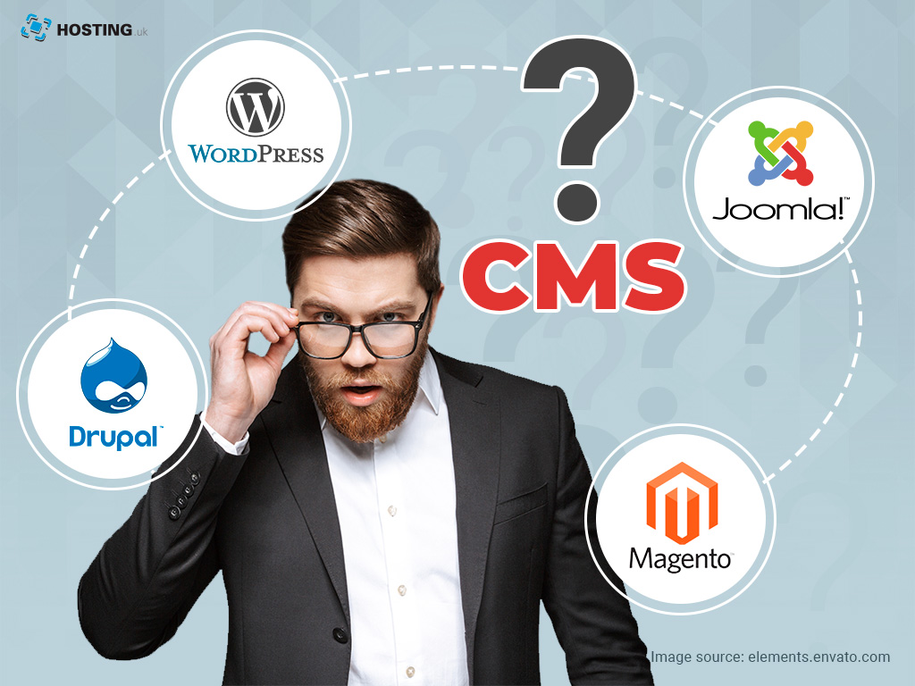 is cms right for you 1