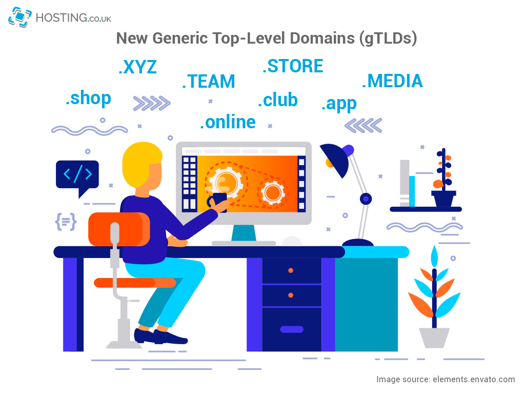Register a new gTLD to better represent your website's brand