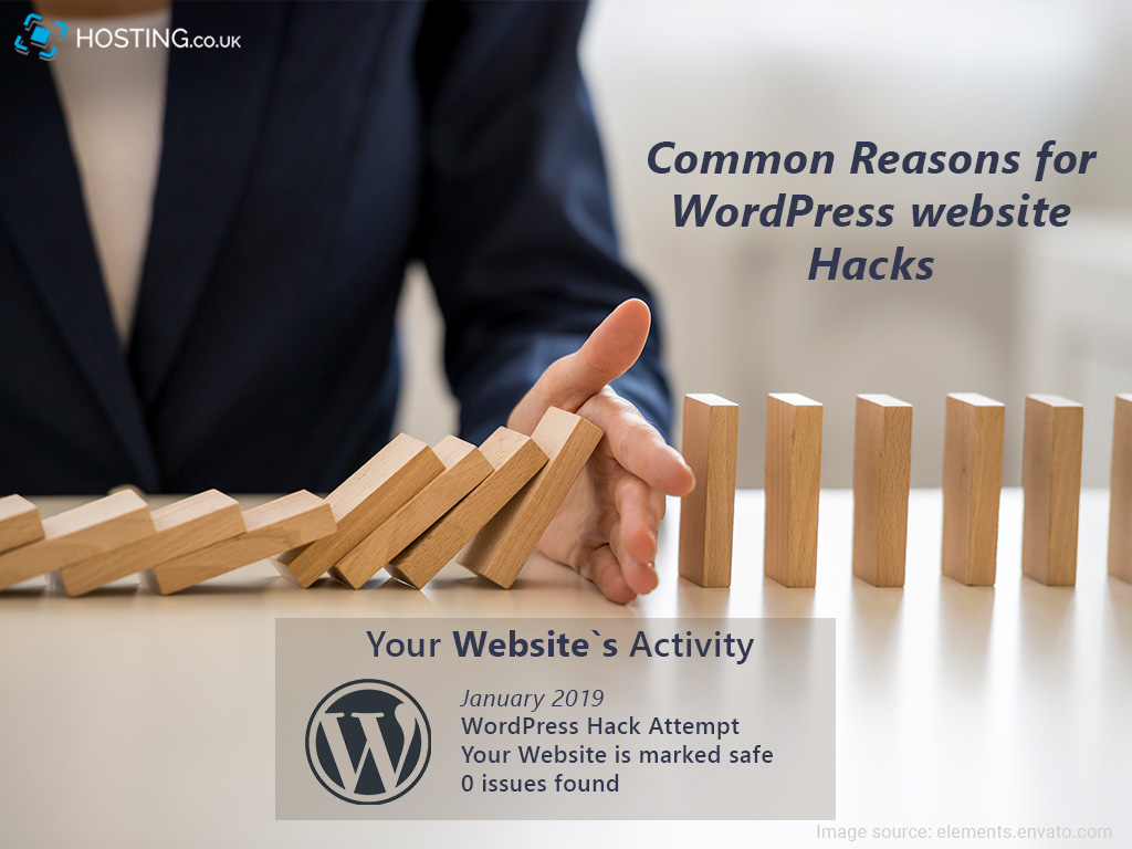 Common Reasons WordPress Site get hacked