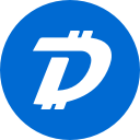 DigiByte (dgb) 