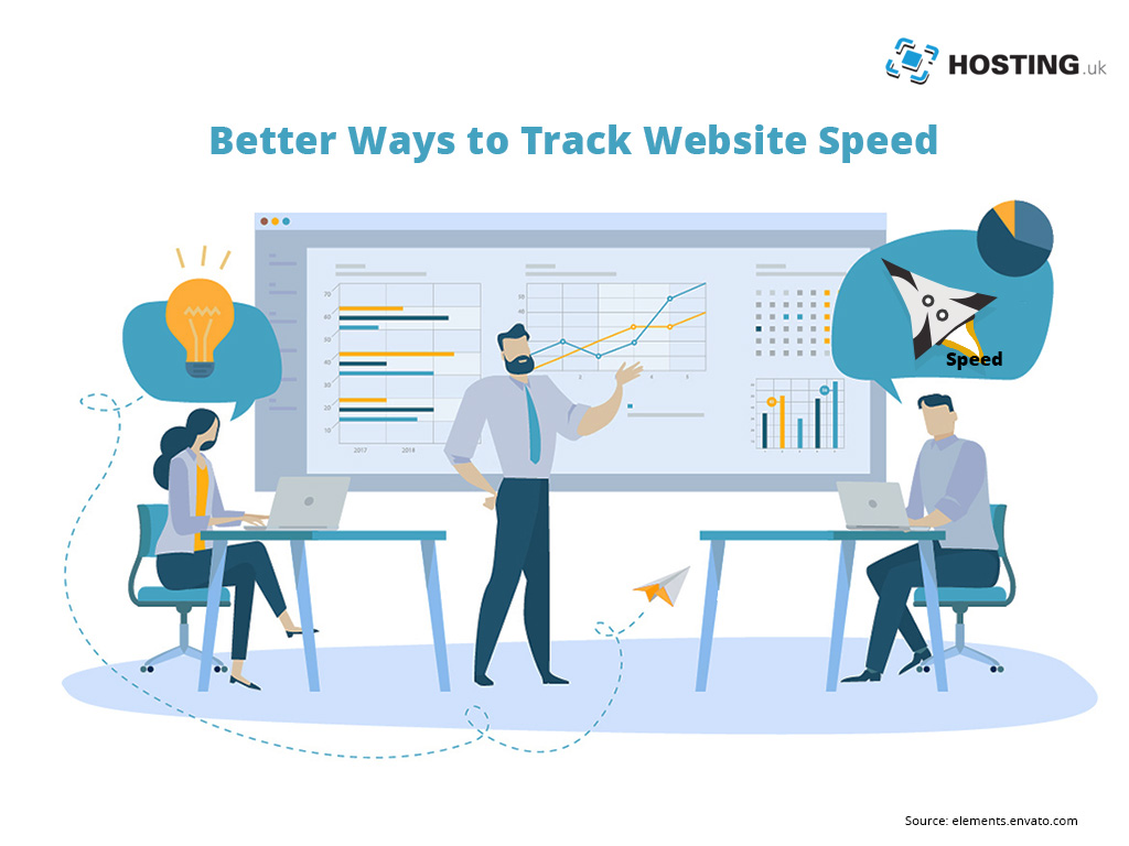 Track-Websites-speed