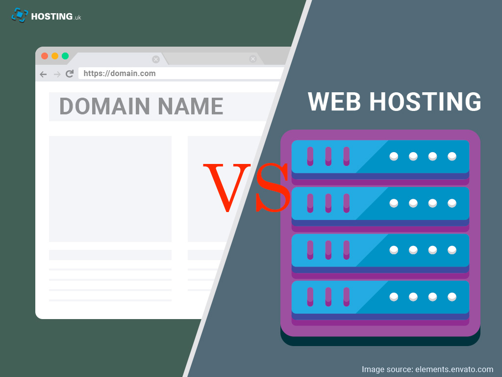 The Difference Between A Domain Name And Web Hosting