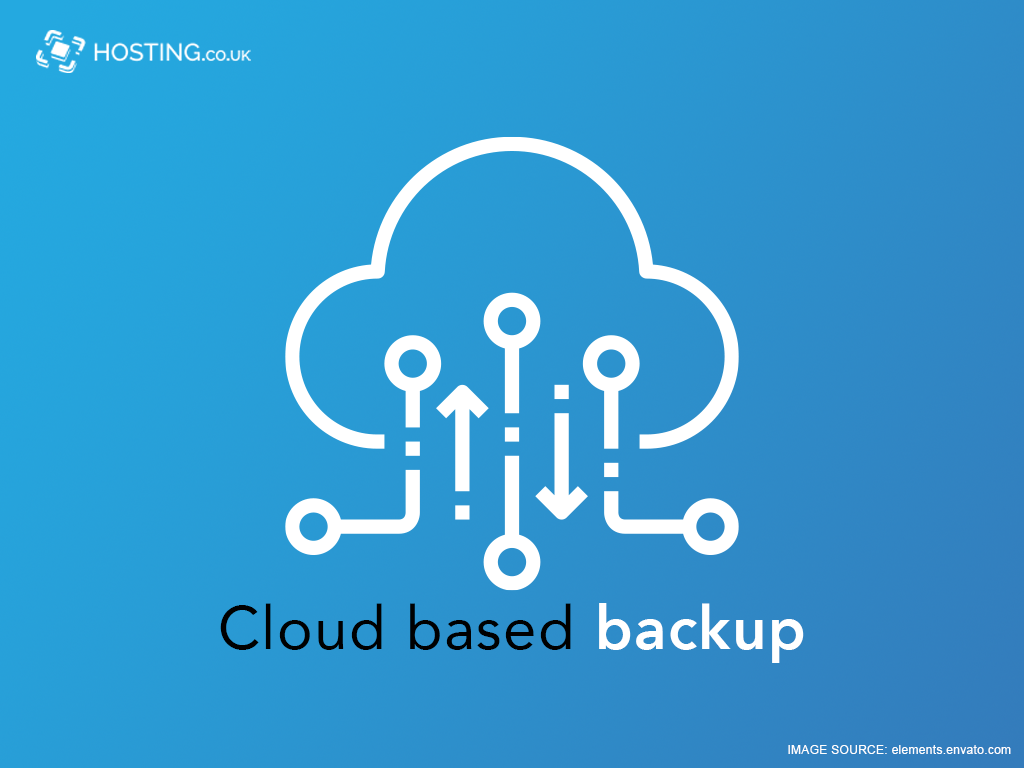 Cloud backup