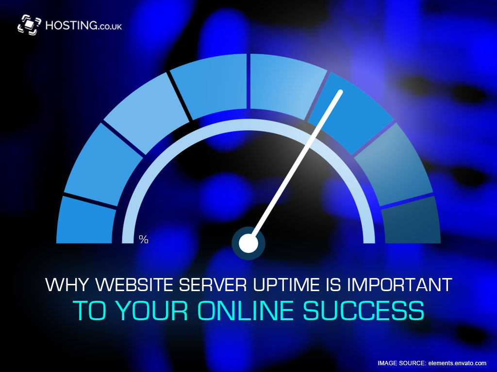 Server uptime is important
