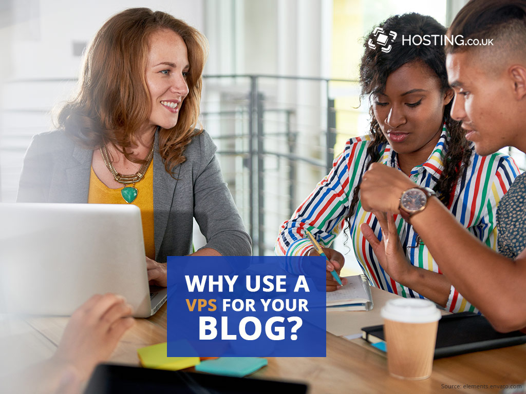 VPS for Blog