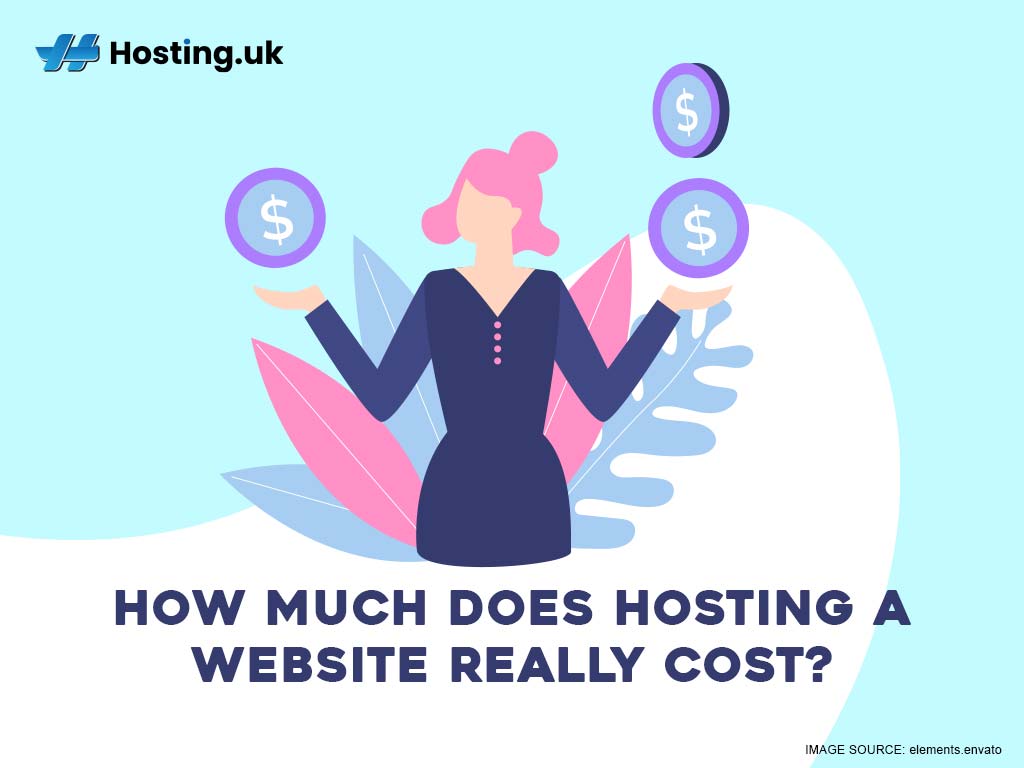 low price web hosting