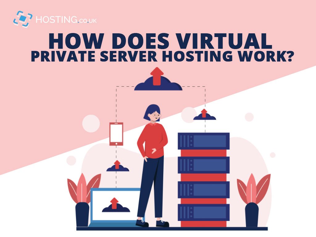 VPS Hosting Work