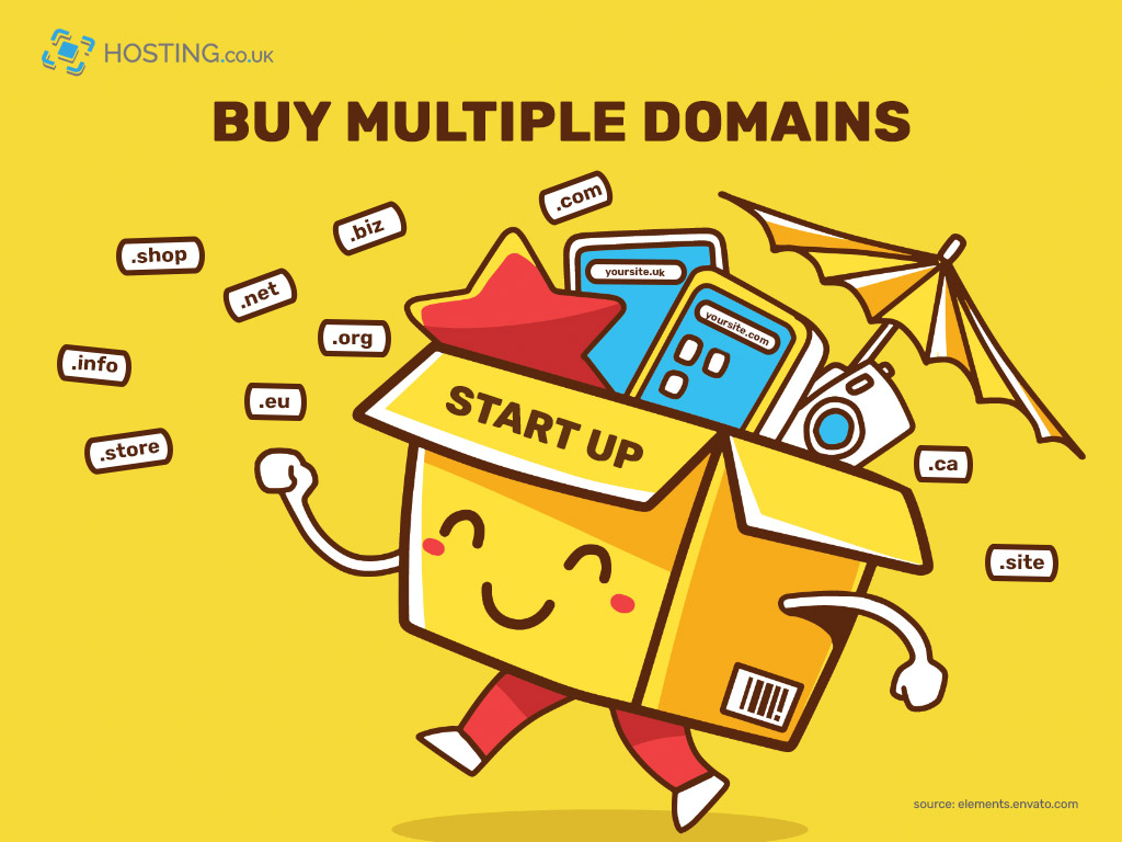 Buying multiple domain names