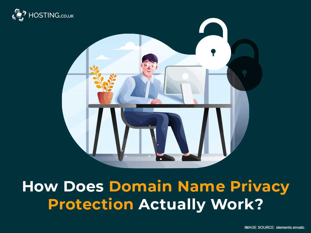 how domain name privacy protection works