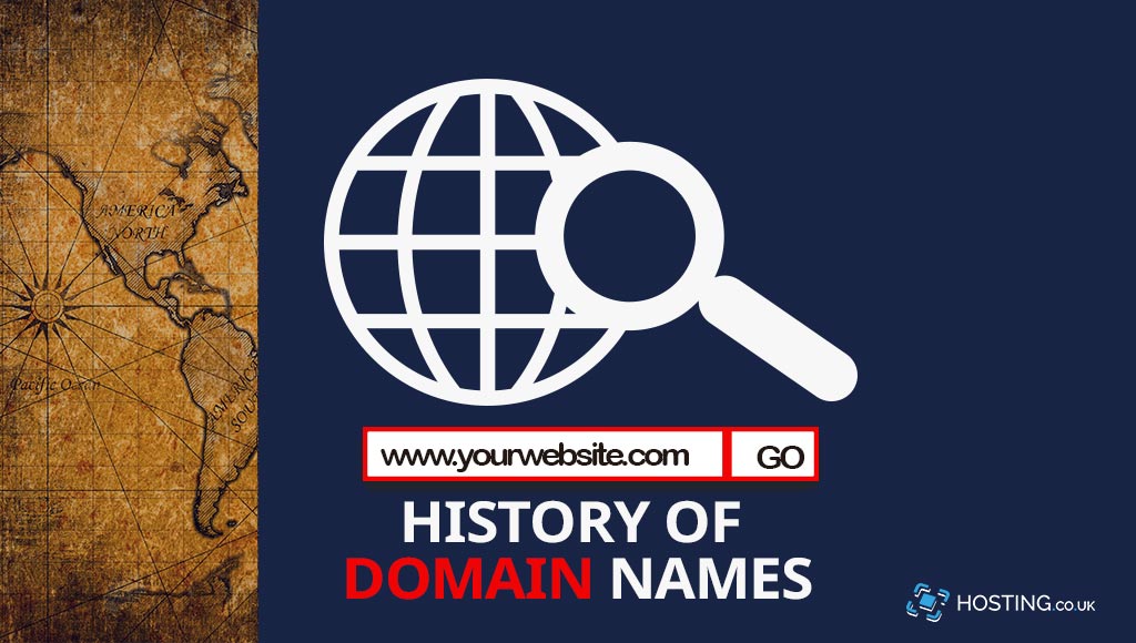 history of domains