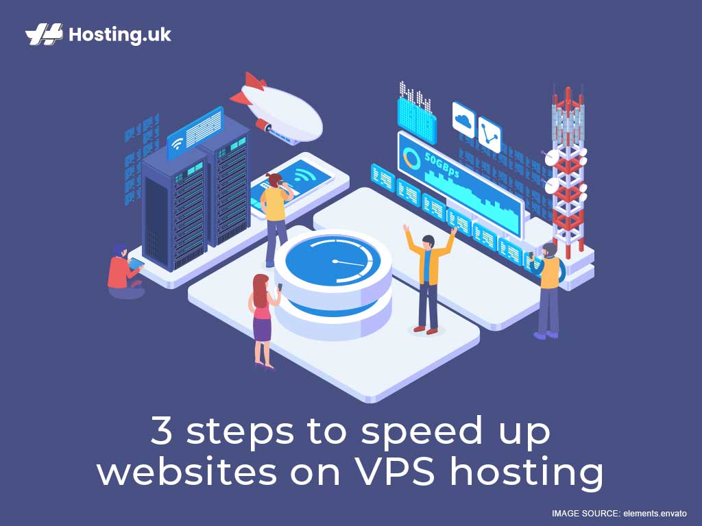 speed up websites on vps hosting