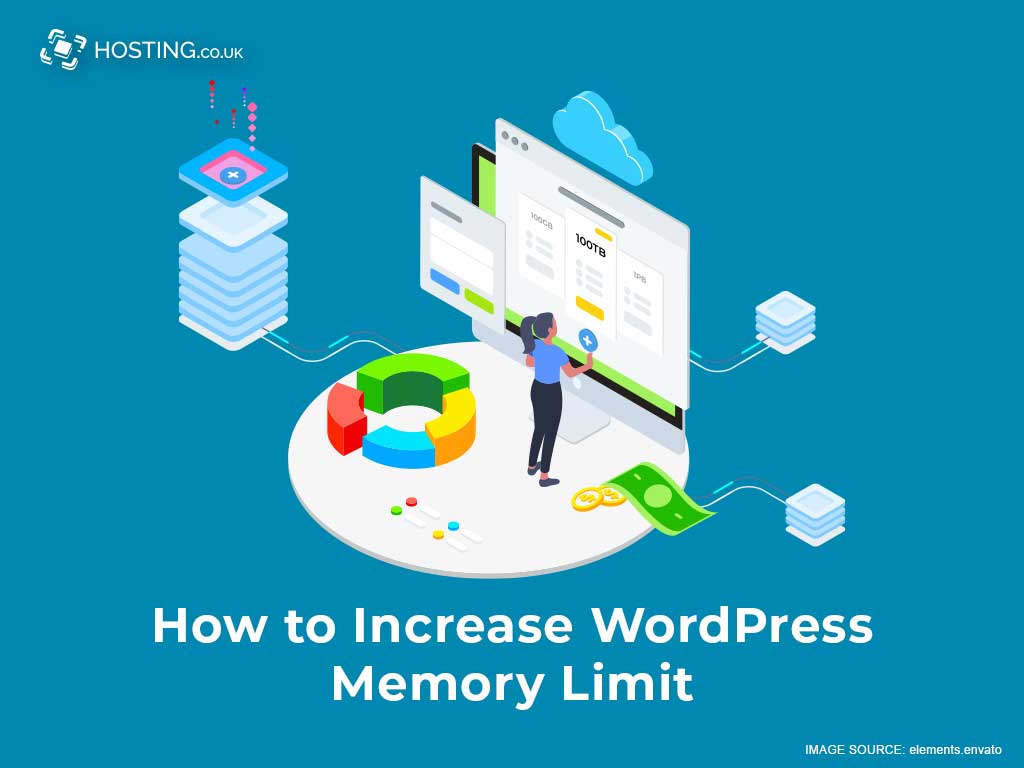Increase WordPress Memory
