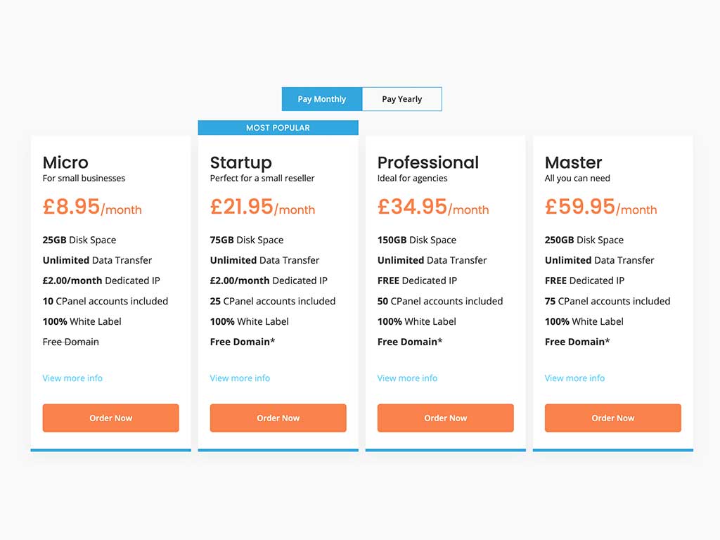 What To Look For In A Reseller Hosting Package 4 hosting-co-uk-reseller-plans