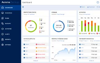 Cloud Backup 517 Web Backup and Cyber Disaster Recovery